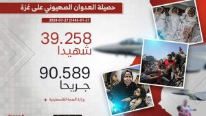 استشهاد وإصابة 144 فلسطينياً في 4 مجازر للعدو بقطاغ غزة