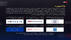 8783d432b25b53dd0761cf5de837267d حالة اللا حرب واللا سلم .. استراتيجية واشنطن وجواسيسها الفاشلة في اليمن