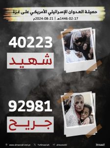 حصيلة 320 يوماً من العدوان الصهيوأمريكي على قطاع #غزة