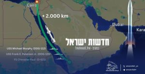 صاروخ يافا والحسابات الإقليمية