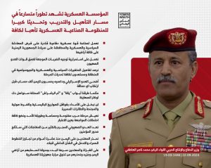 انفوجرافيك.. رسائل وزير الدفاع النارية للنظامين السعودي والإماراتي والكيان المجرم