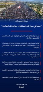 انفوجرافيك ـ بيان مسيرات (جهادا في سبيل الله ونصرة لغزة.. سنواجه كل الطواغيت) | 10 رجب 1446هـ 10 يناير 2025م