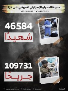انفوجرافيك ـ حصيلة 465 يوماً من العدوان الإسرائيلي الأمريكي على قطاع غزة