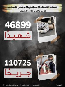 حصيلة 470 يوماً من العدوان الإسرائيلي الأمريكي على قطاع غزة