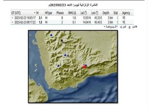 البيضاء محطات الرصد تسجل هزتين في البيضاء