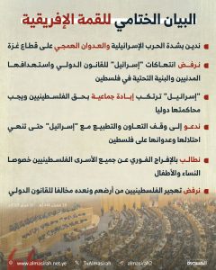 انفو جرافيك ـ البيان الختامي للقمة الإفريقية ..