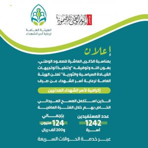 الشهداء هيئة رعاية أسر الشهداء تعلن بدء صرف إكرامية لأسر الشهداء المدنيين