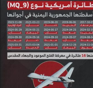 المسيرة رقم عشرين من نوع (MQ-9) التي يأسقطها الجيش اليمني