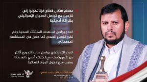 انفوجرافيك ـ قائد الثورة: العدو الإسرائيلي يواصل حرب التجويع لأكثر من شهر ونصف، مع اعتراف أممي بالمعاناة بسبب منع دخول المواد الغذائية