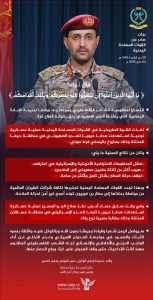 اليمن يدك مطار بن غوريون بصاروخ فرط صوتي وقصف هدف حيوي في عسقلان بطائرة يافا