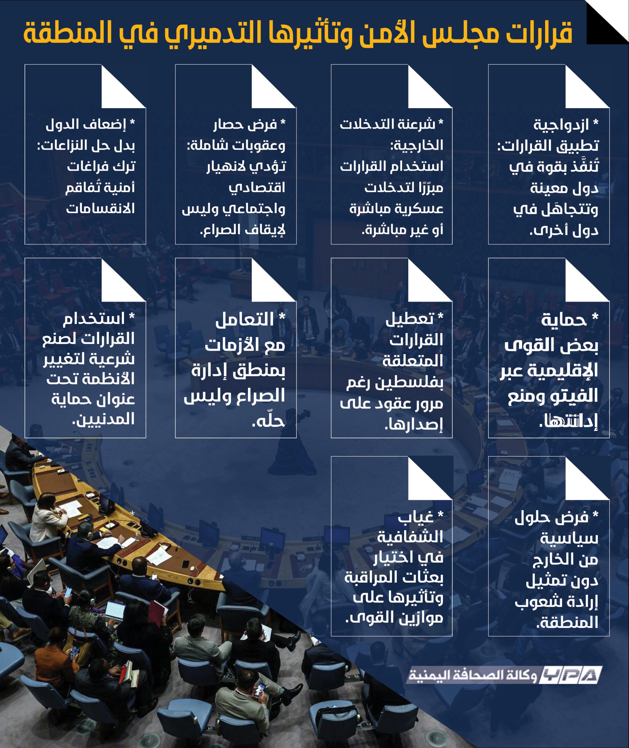 انفوجرافيك : قرارات مجلس الأمن وتأثيرها التدميري في المنطقة