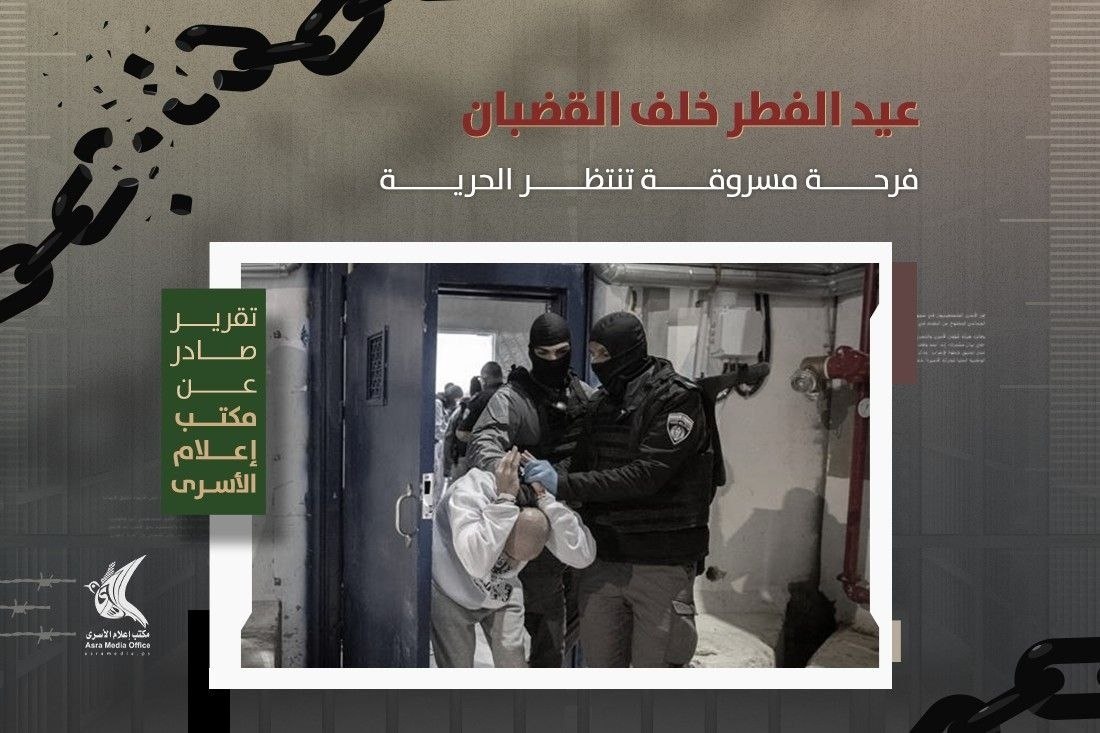 أكثر من 9300 أسير فلسطيني في السجون الصهيونية محرومين من عائلاتهم في العيد