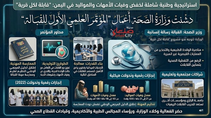 نحو “قابلة لكل قرية”.. استراتيجية وطنية شاملة لخفض وفيات الأمهات والمواليد في اليمن