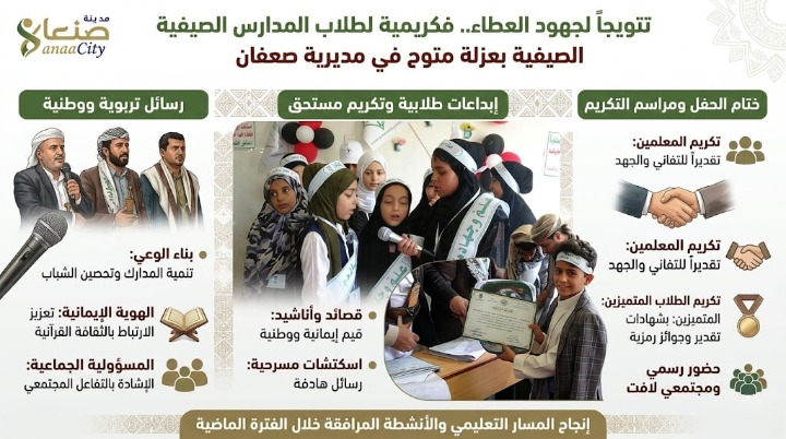 تتويجاً لجهود العطاء.. فعالية تكريمية لطلاب المدارس الصيفية بعزلة متوح في مديرية صعفان