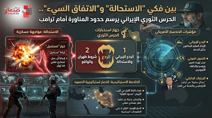 بين فكي “الاستحالة” و”الاتفاق السيء”.. الحرس الثوري الإيراني يرسم حدود المناورة أمام ترامب