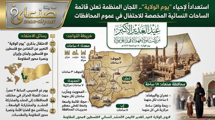 استعداداً لإحياء “يوم الولاية”.. اللجان المنظمة تعلن قائمة الساحات النسائية المخصصة للاحتفال في عموم المحافظات