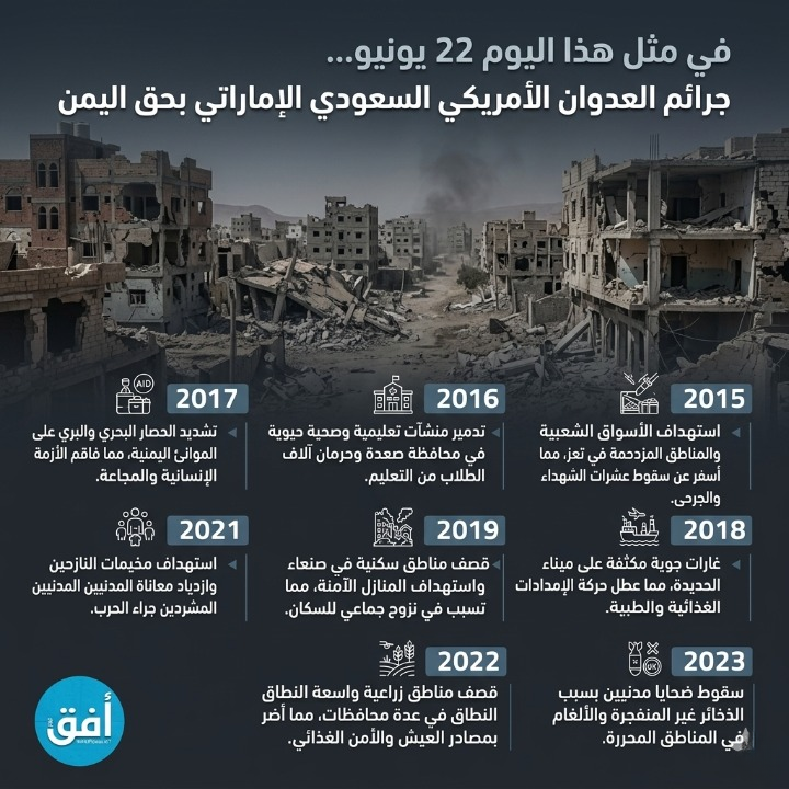 في مثل هذا اليوم 22 يونيو جرائم العدوان الأمريكي السعودي الإماراتي بحق اليمن