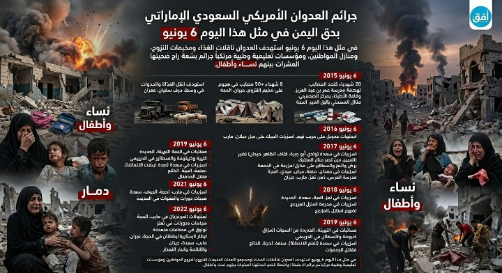 في مثل هذا اليوم 6 يونيو جرائم العدوان الأمريكي السعودي الإماراتي بحق اليمن