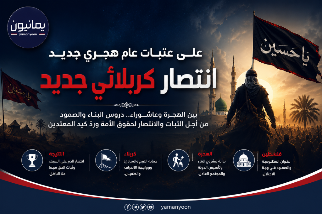 على عتبات عام هجري جديد .. انتصار كربلائي جديد