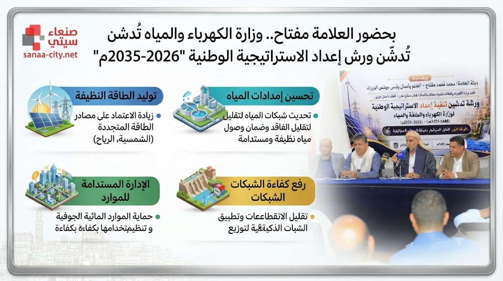بحضور العلامة مفتاح.. وزارة الكهرباء والمياه تُدشّن ورش إعداد الاستراتيجية الوطنية “2026-2035م”