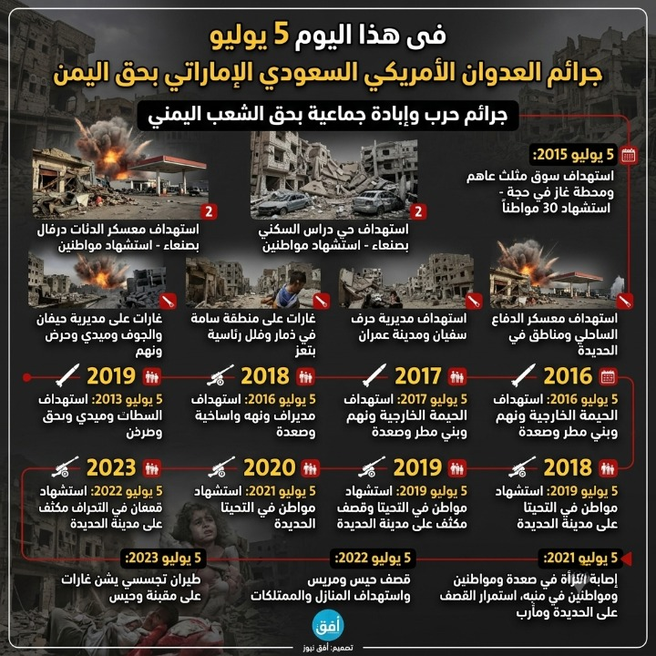 في مثل هذا اليوم 5 يوليو جرائم العدوان الأمريكي السعودي الإماراتي بحق اليمن