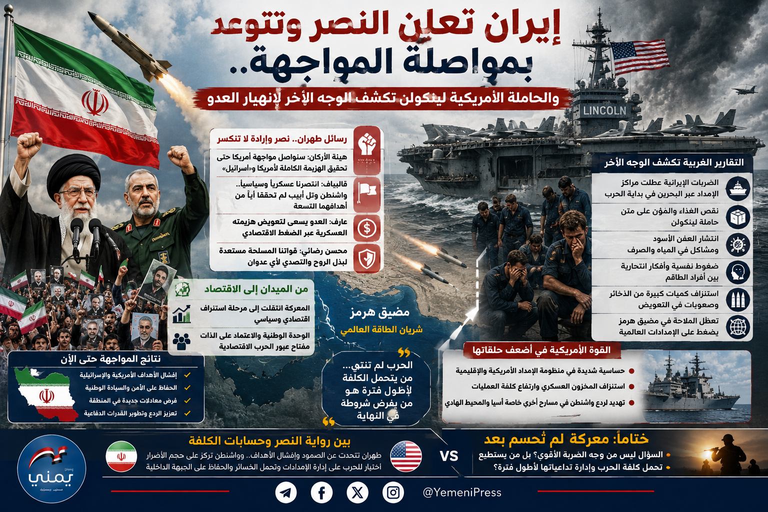 إيران تعلن النصر وتتوعد بمواصلة المواجهة.. والحاملة الأمريكية لينكولن تكشف الوجه الآخر لانهيار العدو