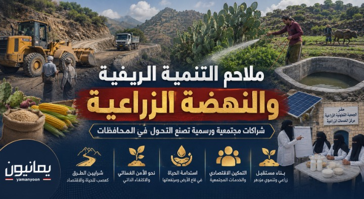 ملاحم التنمية الريفية والنهضة الزراعية.. شراكات مجتمعية ورسمية تصنع التحول في المحافظات