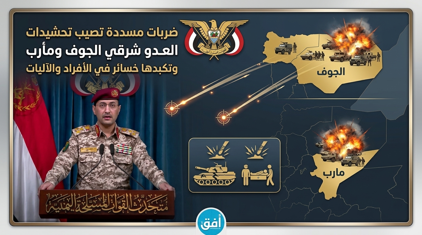 ضربات مسددة تصيب تحشيدات العدو شرقي الجوف ومأرب وتكبدها خسائر في الأفراد والآليات