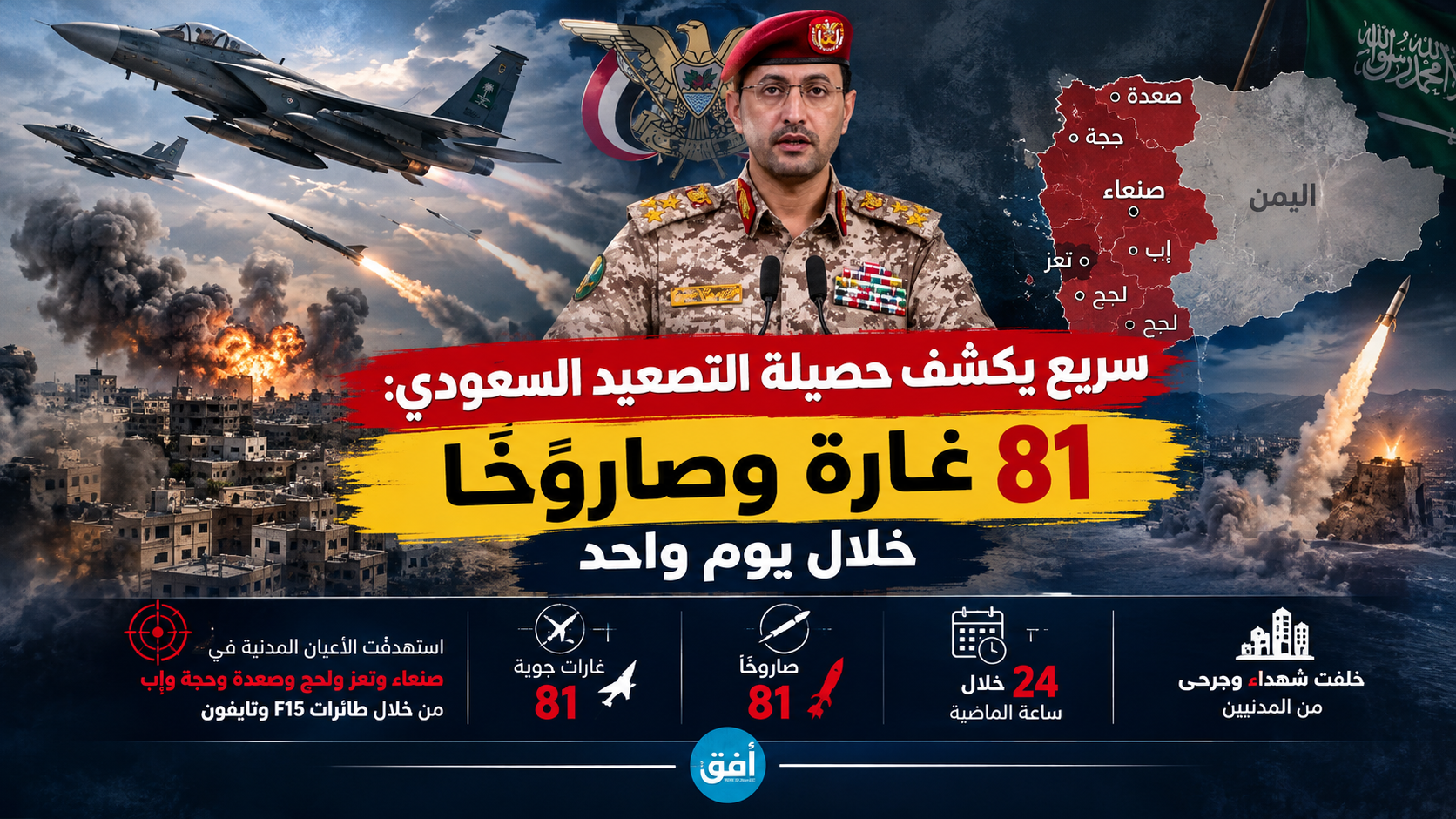 سريع يكشف حصيلة التصعيد السعودي: 81 غارة وصاروخًا خلال يوم واحد