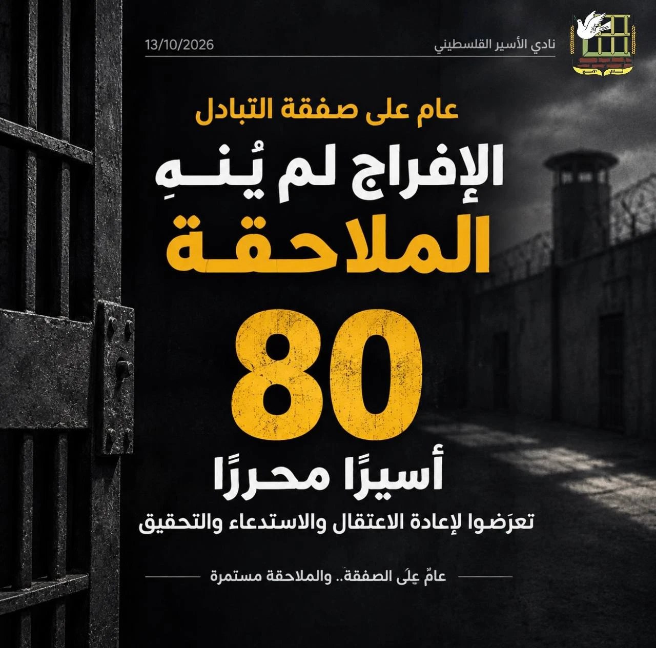 بعد عام على صفقة التبادل.. نادي الأسير: العدو الإسرائيلي يواصل استهداف الأسرى المحررين وإعادة اعتقالهم