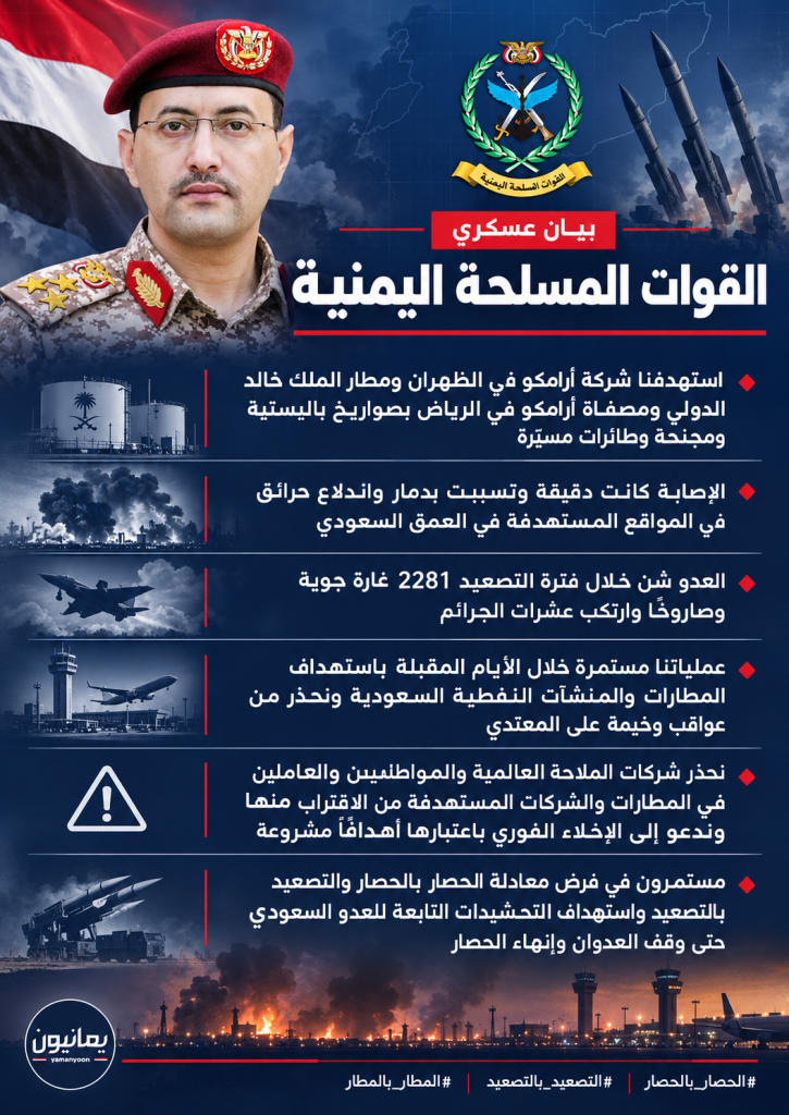 بيان عسكري| اليمن يُشْعِلْ عصب الاقتصاد السعودي بضربة قاصمة لـ3 أهداف كبرى في الشرقية والرياض